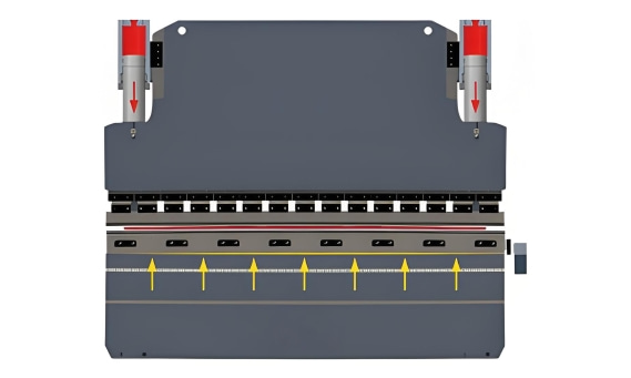 press brake require coronation